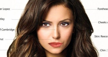 Is This the World’s Most Desirable Female Face?