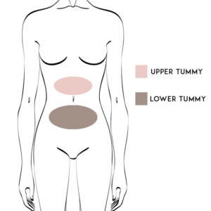 Tummy Vaser Liposuction