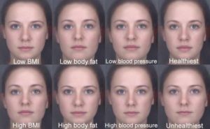 What Does Your Face Shape Say About Your Health? - Cosmos Aesthetics